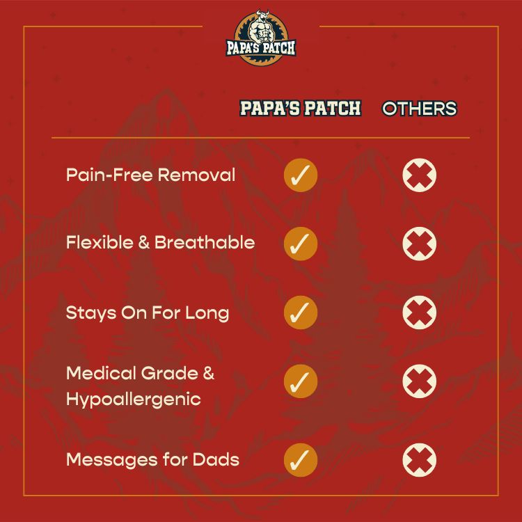 Papas Patch 30u pack